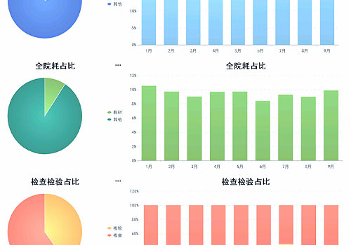 French Design Awards Winner - Integrated Chronic Care & Intervention Platform by Jiangsu Linghang Software Technology Co., Ltd.-Dang Taiwei